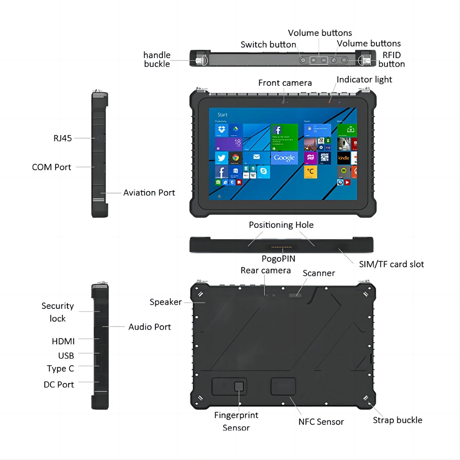 The detail of rugged tablet pc 